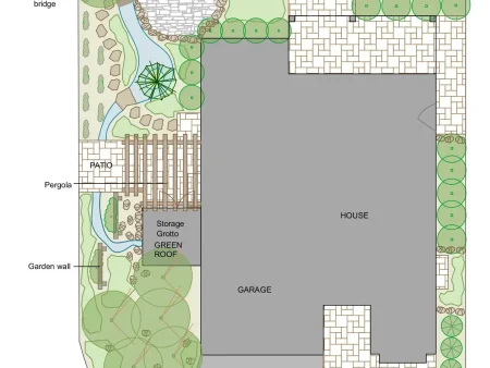 Residential landscape site plan with patio, pond, pergola, and garden layout