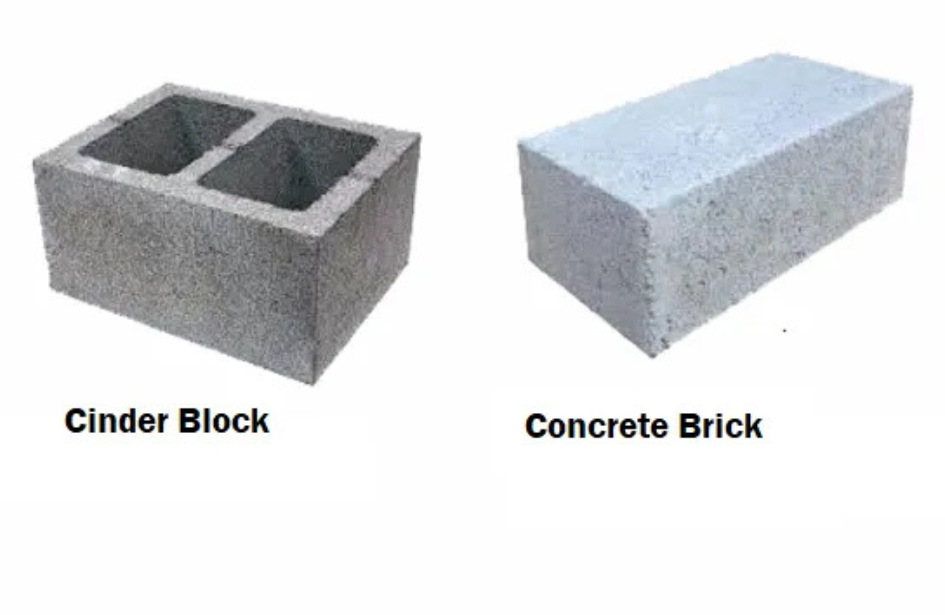 wall block types